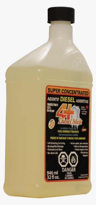 Poison Bottle Png #5680258