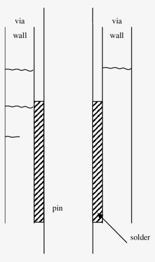 Schematic Diagram Of Crack Counting Procedure Used - Monochrome #5680455