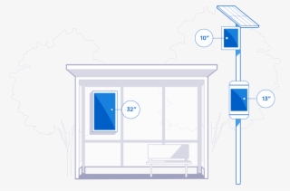 Illustration Of The Three Digital Bus Stop Epaper Display - Inch #5681579