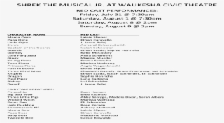 Shrek The Musical Jr - Bicycle #5682927