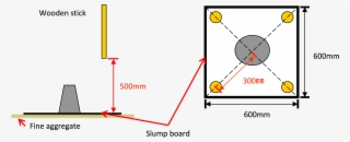 Tamping Test #5683101