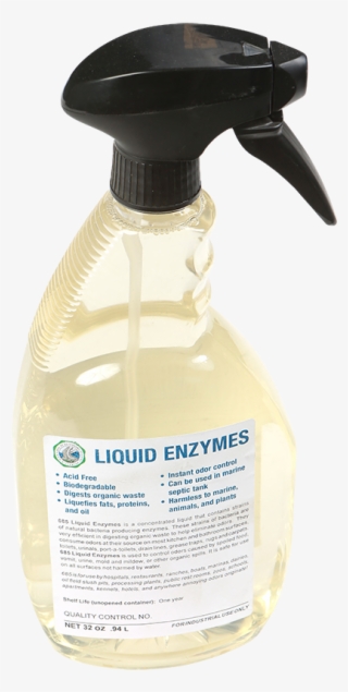 32oz Spray Bottle-individual - Spray Bottle #5687995