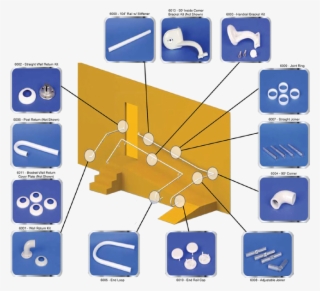 Ada Compliant Handrail - Handrail #5689409