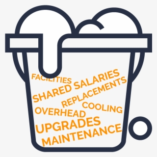 Bucket-misc #5690296