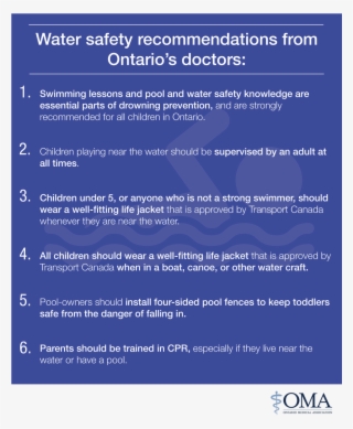 Lifeguard Problems Followed - Organization #5695976