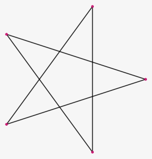 Estrela Do Pentagrama #576164