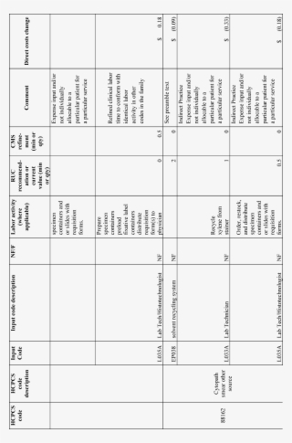 Federal Register - Number #5703037