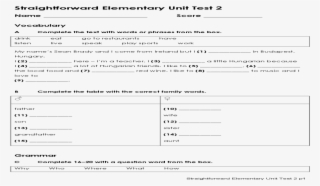 Unit Test - Philosophy #5703112
