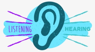 Social Listening Important Health Care - Hearing Vs Listening Clipart #5703168