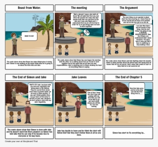 Lord Of The Flies - Cartoon #5706387