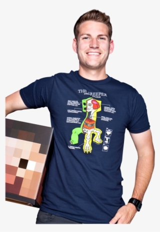 Minecraft - Minecraft T-shirt Creeper Anatomy L #5707033