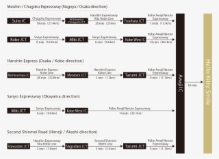 Temporary Parking Lot ⇔ Hello Kitty Smile Free Shuttle - Colorfulness #5708859