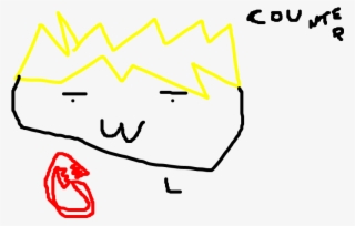 Meliodas - Diagram #5709227