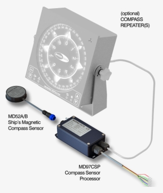 Md52a/x - Quartz Clock #5710550