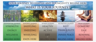 Ecs Capsules - Dimagrire - Adesso Puoi!: Scheda Allenamento Dimagrante #5714211