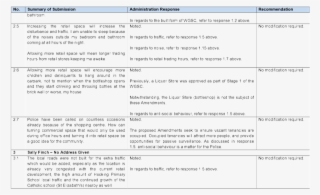 Pdf Creator - Cover Letter Pre Med Example #5715344