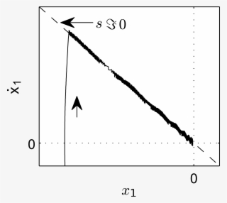 Open - Sliding Mode Control #5717546
