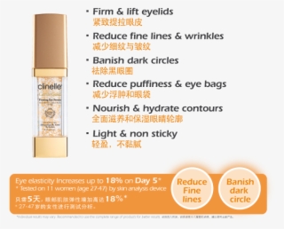 *individual Results May Vary - Clinelle Caviar Gold Firming Eye Serum #5721017