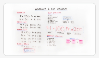 If We Unveil The Mystery Set Under Then Pink Slips, - Display Device #5721018