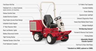 3400 Tractor Standard Features #5727017