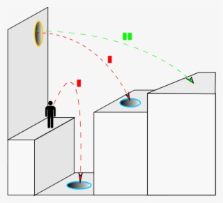 Two Examples Of "flinging" Using Portals Within Portal - Portal Game Physics #5727858