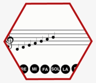Partitura En Clave De Sol - Music #5730466