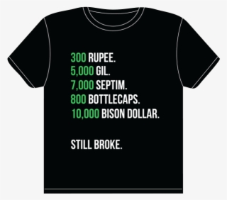 Still Broke Shirt $15 - Museums Are Not Neutral #5731201