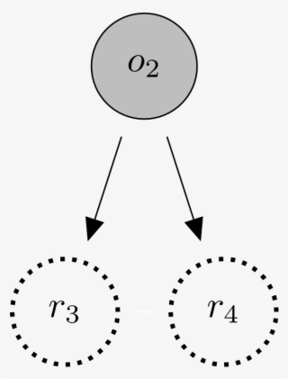 Figure 6b The Top Row Has A Dotted Line Arrow Png - Carbon Dioxide #5740880