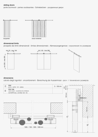 Striking Sliding Doors How #5744868