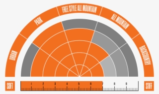 32 Lashed Double Boa Black 2019 Specs - Snowboard Boots #5748749