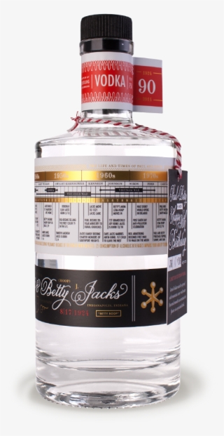 El Packaging De Emrich Office Beverage Packaging, Bottle - Packaging And Labeling #5753584