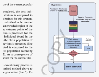 Scheme Of Irl Process Including The Incremental Windowing-based #5754544