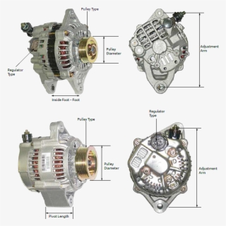 If You Have Any Other Questions About Whether The Alternator - Bicycle Hub #5756617
