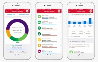 Anastasia Design Portfolio - Iphone #5757391