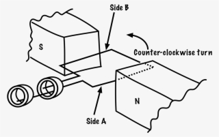 Two Pole Alternator - Diagram #5758485