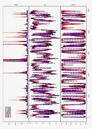 Black Dotted Lines Represent The Paths For The True - Mean #5758745
