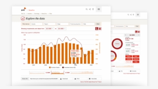 Redesigned Data Explorer For Moneytree, A Project That #5758746