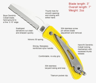 Folding Boat Knives - Rigging Knife #5759839