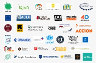 A Small Sampling Of Organizations On Medium #5760679