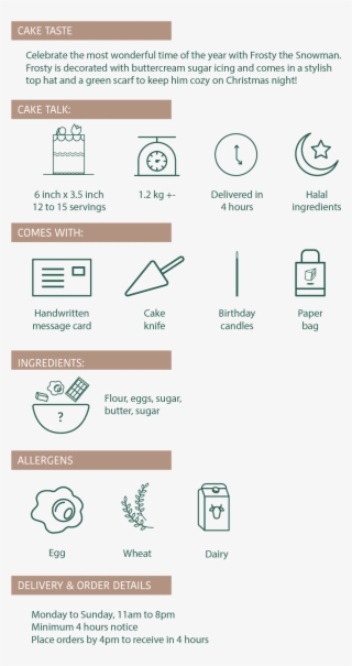 Frosty The Snowman 6 Inch - Pastry #5761743