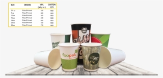 Bootstrap Template - Bootstrap #5762015