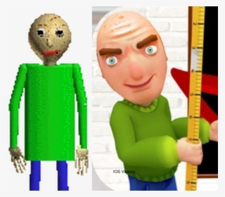 The Ios Version Of Baldi Tho #5764069
