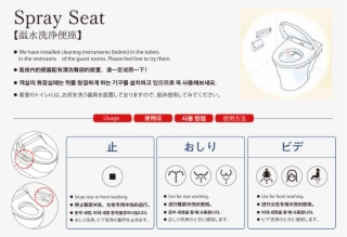 Clicking Will Display An Expanded View - Toilet #5766203