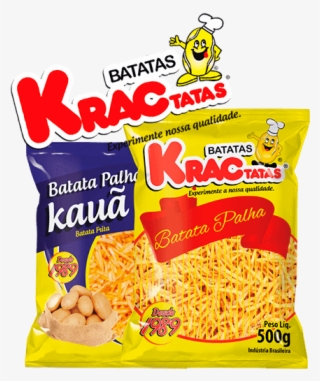 Todos Os Direitos Reservados - Convenience Food #5766488