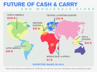 Future Of Cash And Carry And Wholesale Clubs - Empire Of America #5767538