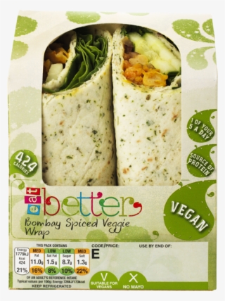 Carrot And Coriander Are A Classic Match Made In Food - Havarti Cheese #5769015