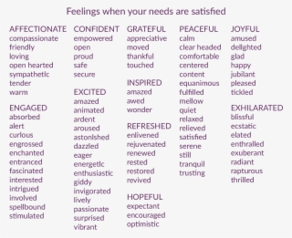 Feelings When Needs Are Met #5769018 Feelings When Needs Are Met #5769018