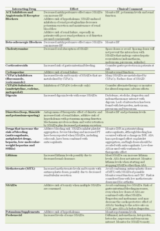 World Youth Day 2016 #5770506