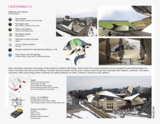 Oslo Museum Board 3 #5770765