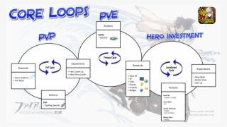 However, The Player Has To Carefully Manage Their Roster #5771349